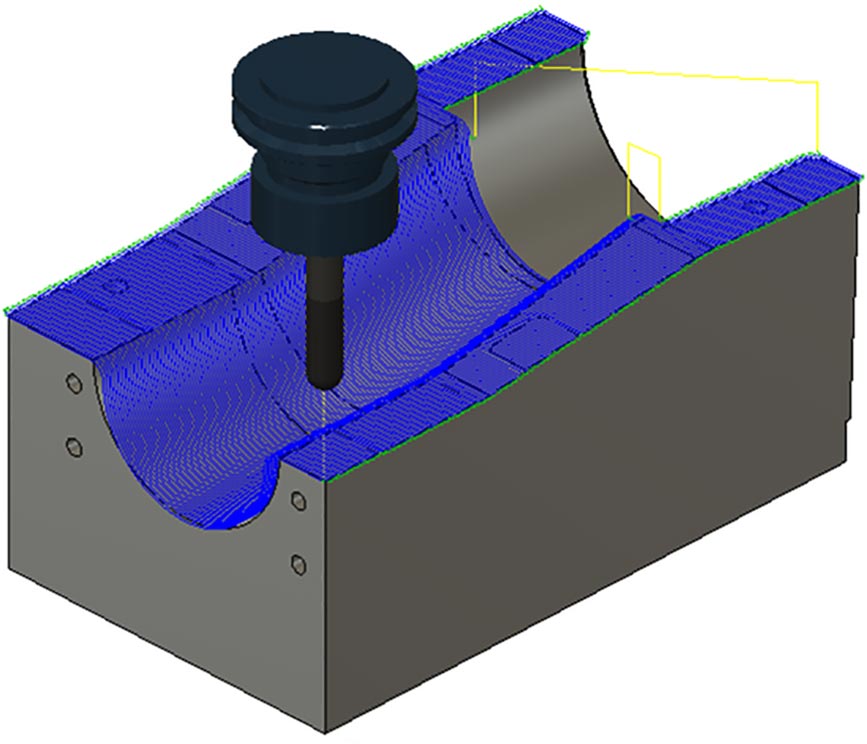 CNC Machine